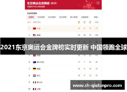 2021东京奥运会金牌榜实时更新 中国领跑全球